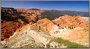 Looking West from Sunset Point